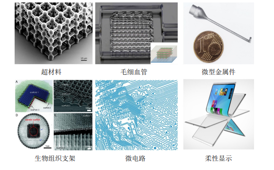 高壓放大器應(yīng)用領(lǐng)域分享：什么是3D打印嗎？微納3D打印具體有哪些優(yōu)勢？