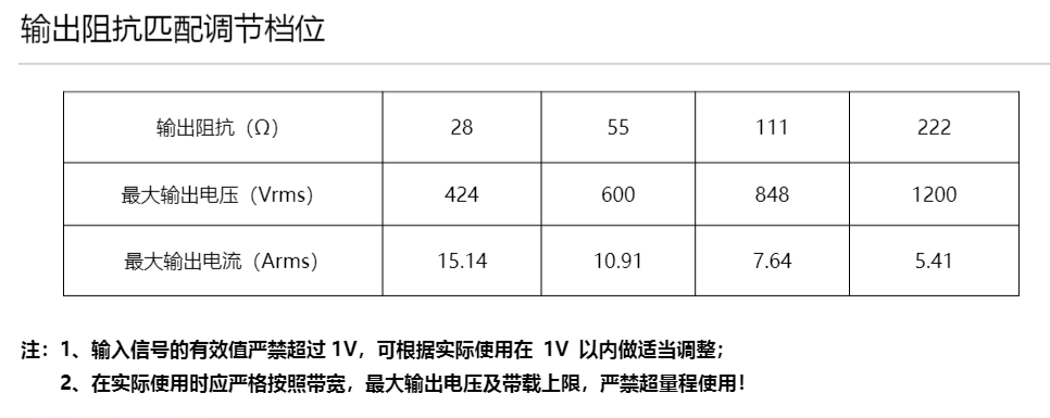安泰電子：大功率水聲功率放大器可用于水下通信測試系統(tǒng)