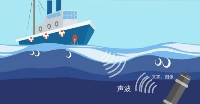 ATA-L系列水聲通信功率放大器如何放大聲波信號？